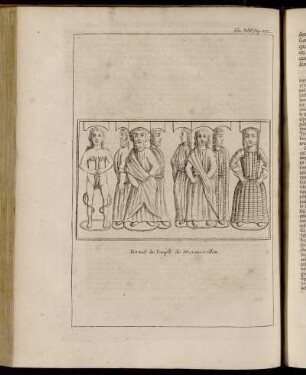 Tom. XIII. Pag. 275. Portail du Temple de Montmorillon.