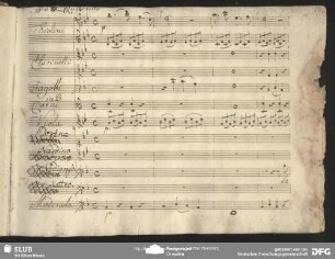 Quartetto: "La sposa mia permetta"