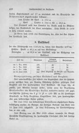 8. Volksdorf