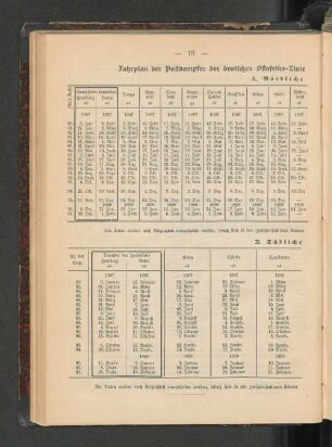 Fahrplan der Postdampfer der deutschen Ostafrika-Linie.