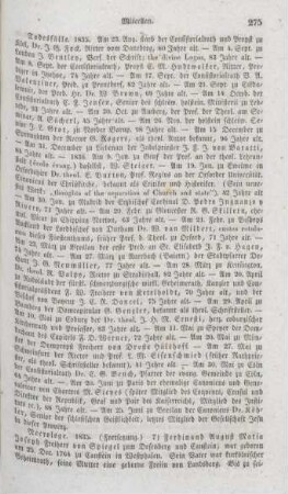 273-282 Miscellen