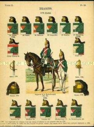 Uniformdarstellung, Dragoner, Detailstudien von Kopfbedeckungen, Säbelgriffen und Abzeichen verschiedener Dragoner-Regimenter, Königreich Frankreich, 1776/1786.