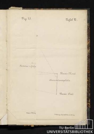 Tafel VI. Fig. 45. Construction des Grundrisses.