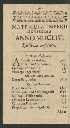 Matricula Imperii Novissima Anno MDCLIV.