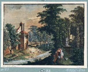 Die Walkmühle und der Reisewitzsche Garten an der Weißeritz im Dorf Plauen bei Dresden, aus Müllers Dichterischen Schilderungen, 1786, Heft 2?
