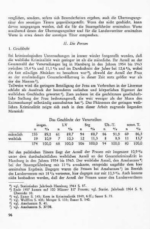 1. Geschlecht