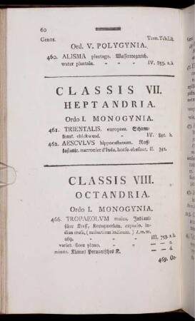 Classis VIII. Octandria.