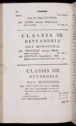 Classis VIII. Octandria.