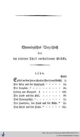 Chronologisches Verzeichnis der im vierten Theil enthaltenen Stücke.