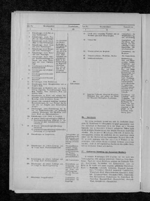 17. Gebietliche Einteilung der Hansestadt Hamburg.
