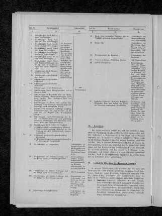 17. Gebietliche Einteilung der Hansestadt Hamburg.