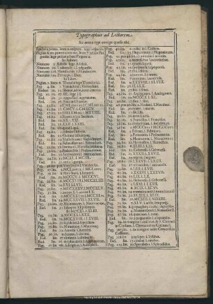 Typographus ad Lectorem. Sic errata typi corrige quaeso tibi