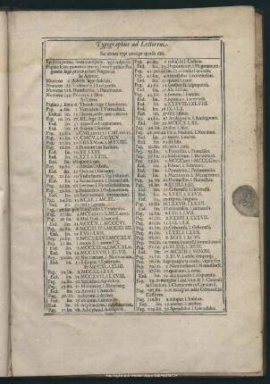 Typographus ad Lectorem. Sic errata typi corrige quaeso tibi
