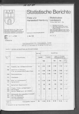 Ausbaugewerbe Dezember 1985 : Lfd. Nr. 9