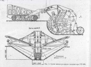 Grabenbagger ETR - 301