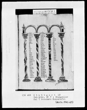 Evangeliar — ---, Folio 7rectoKanontafel
