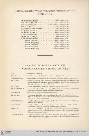 [Zeittafel und Fachausdrücke]