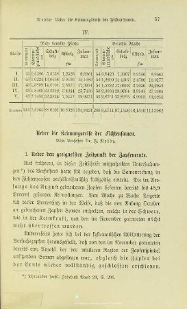 I.3.1. Ueber den geeignetsten Zeitpunkt der Zapfenernte