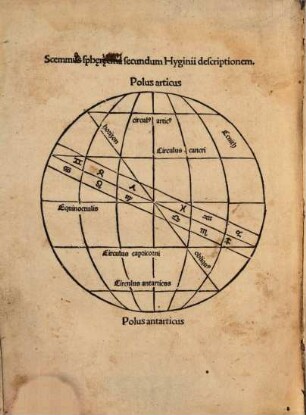 Poeticon astronomicon ...