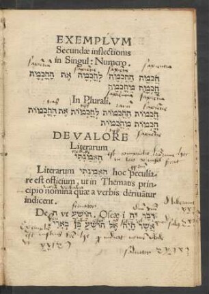 De Valore Literarum