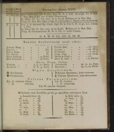 Tabella Evolutionum anni 1827
