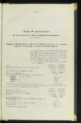 Anlage III. zum Protokolle der neunten Konferenz der fünften Elbschiffahrts-Revisionskommission.