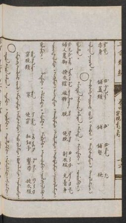 Eture sure hacin = Emüskü tayilaqu jüil [Vmusgu tajilaqu jujil] = 穿脫類