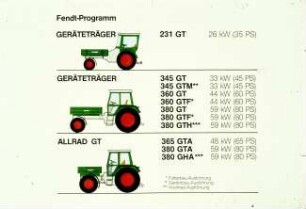 Fendt Programm