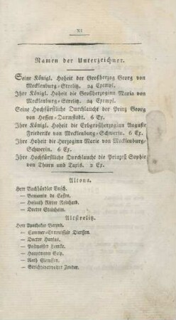 Namen der Unterzeichner
