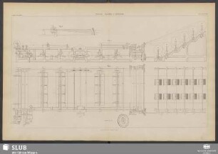 Pl. XXVIII. Tissage. Machine à encoller