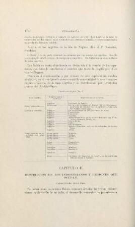 Capítulo II. Descripción de los indonesianos y regiones que ocupan