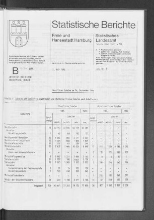 Berufliche Schulen am 14. September 1984 : Lfd. Nr. 2