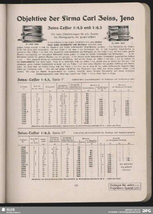 Objektive der Firma Carl Zeiss, Jena
