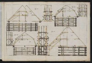 von Fig. 138 und 141