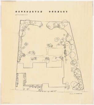 Garten Döhnert, München: Pflanzplan