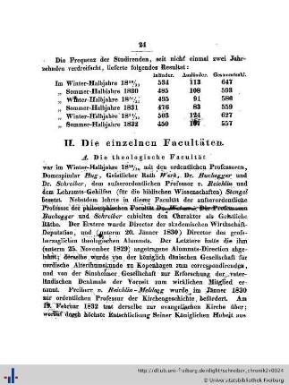 II. Die einzelnen Facultäten.