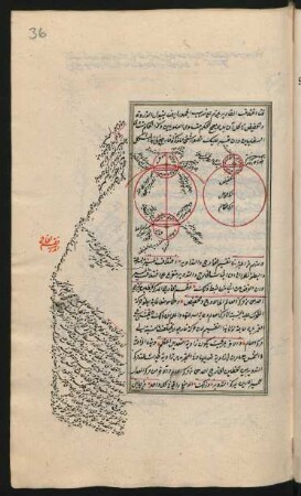 Illustration: Astronomische Abbildungen