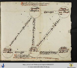 [27r] Schema-Zeichnung.
