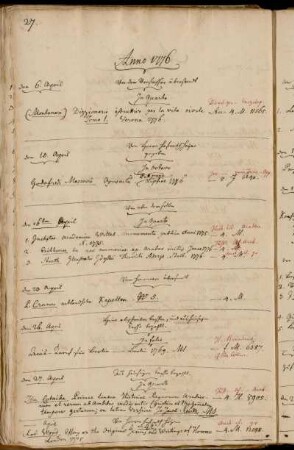 Von dem Verfasser [Antonio Montanari] übersandt - Von Herrn Hofrath Heyne gegeben - Von oben demselben - Von Hannover übersandt - Hier abschreiben lassen, und aus hiesiger Casse bezahlt. - Aus hiesiger Casse bezahlt. - Von Herrn Hofrath Heyne.