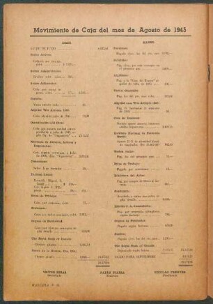 Movimiento de Caja del mes de Agosto de 1945