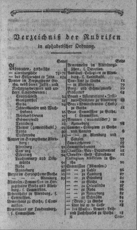Verzeichniß der Rubriken in alphabetischer Ordnung