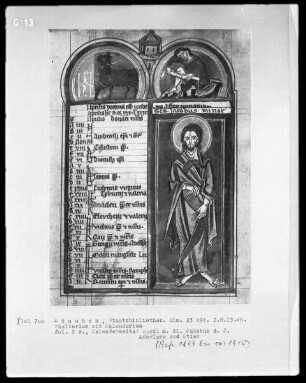 Psalterium mit Kalendarium — Kalenderseite April mit drei Miniaturen, Folio 2recto