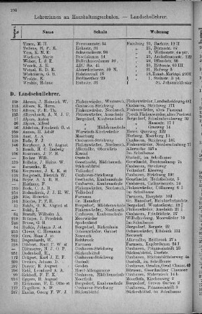d. Landschullehrer.