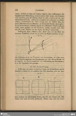 4) Die Verzeichnung