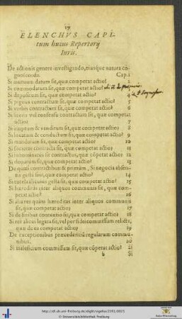 Elenchus Capitum huius Repertorij Iuris