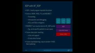 Fast Packet Processing in Linux with AF_XDP
