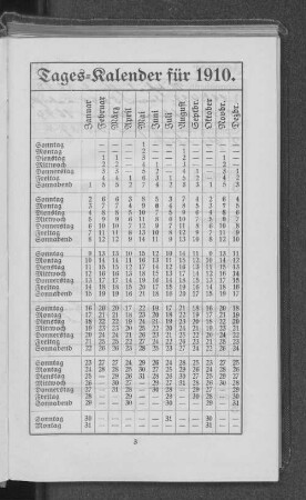 Tages-Kalender für 1910.
