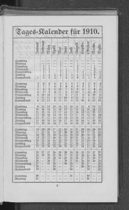 Tages-Kalender für 1910.
