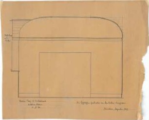 Hildebrand, Adolf von; München, Maria-Theresia-Str. 23; Wohnhaus Hildebrand - Neubau, Mittleres Atelier (Wandabwicklung)
