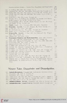 Neuere Taler, Doppeltaler und Doppelgulden (Nr.5975-6358)
